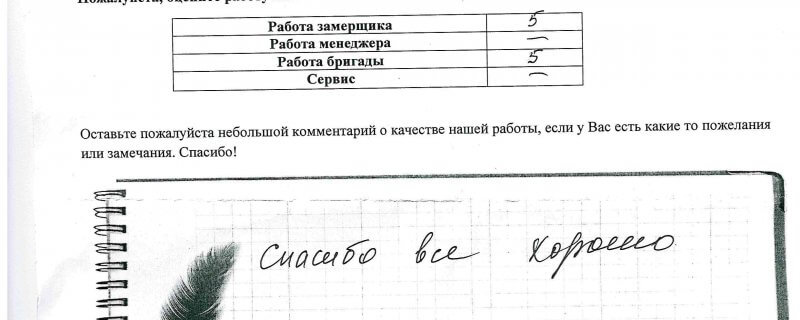 Спасибо все хорошо