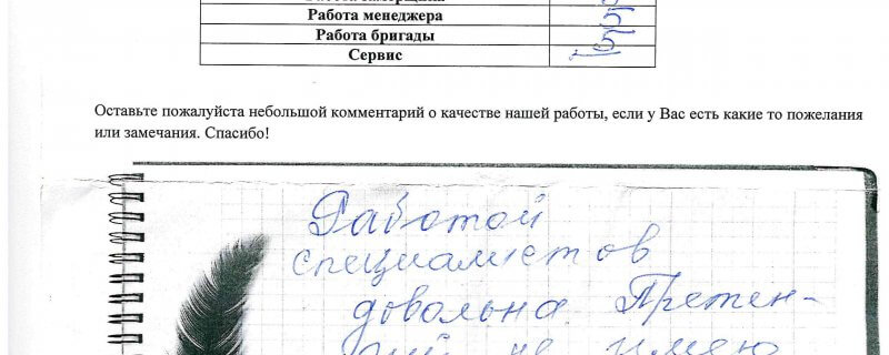 Работой специалистов довольна.Претензий не имею.