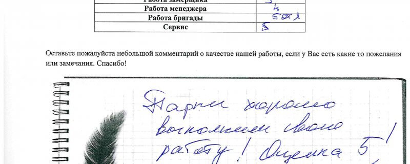 парни хорошо выполнили свою работу!Оценка 5!