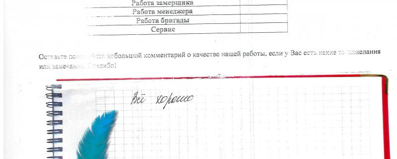 Все зорошо.