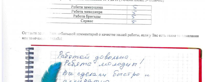 Работой довольна.Ребята молодцы!Все сделали быстро и аккуратно.Спасибо большое!